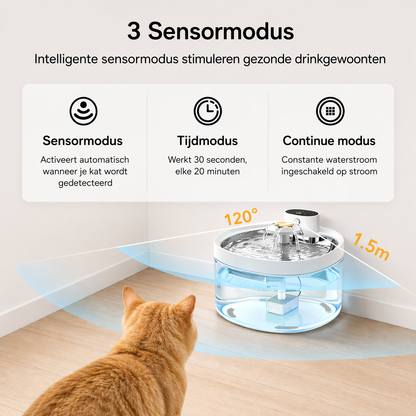 Pootr – AquaSense™ | Geen lege drinkbakken meer, altijd stromend water