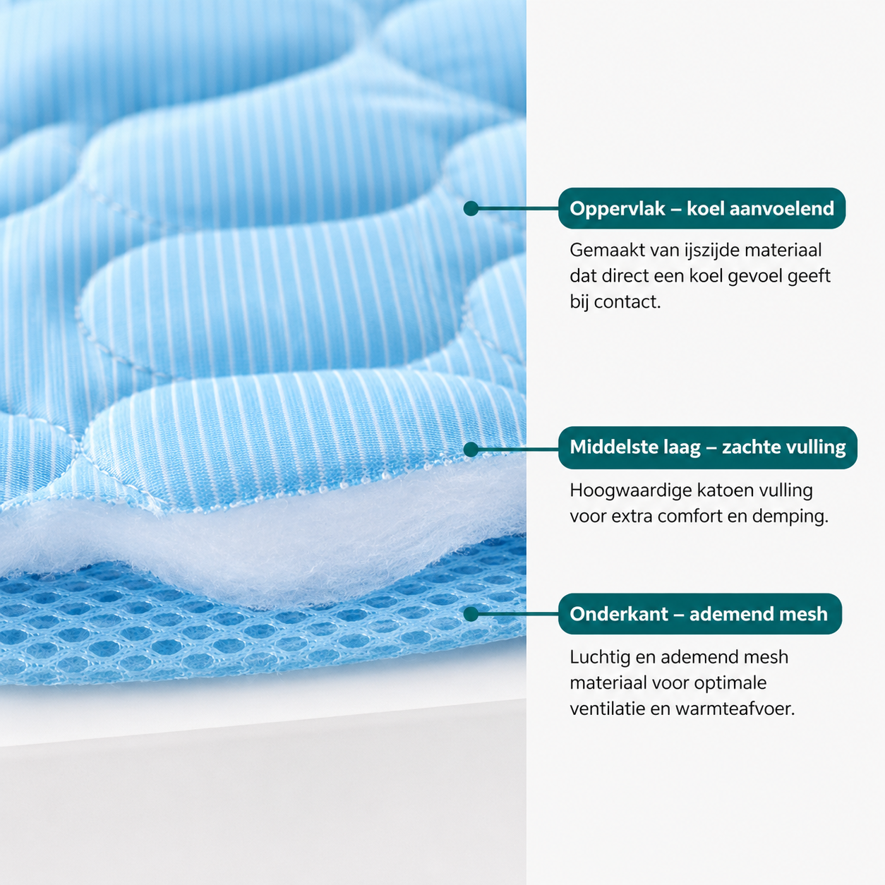 Pootr  CoolPaw™ | Zelfkoelende comfortmat tegen oververhitting bij honden