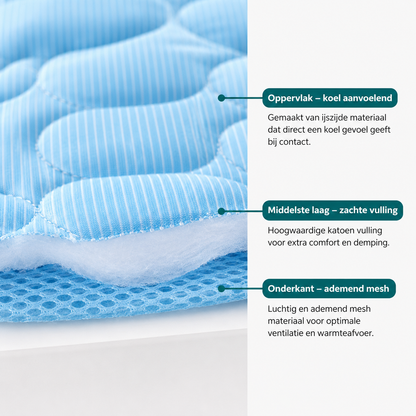 Pootr  CoolPaw™ | Zelfkoelende comfortmat tegen oververhitting bij honden