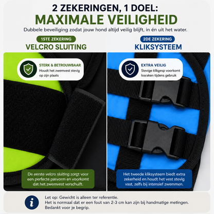 Detail Pootr AquaGuard™ dubbele beveiliging: velcro sluiting en kliksysteem voor maximale veiligheid in het water