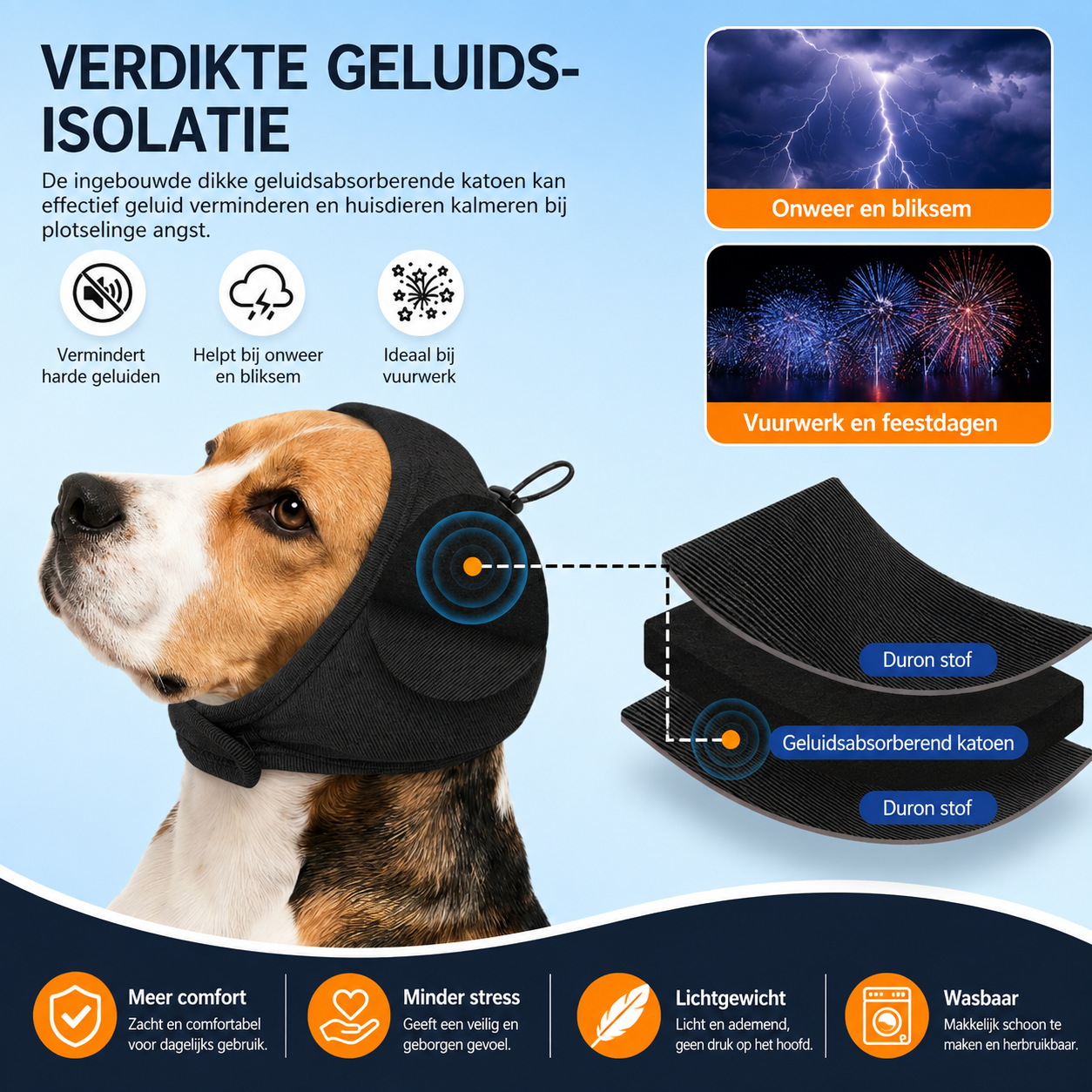 Pootr CalmPaws™ verdikte geluidsabsorptie – kalmeert honden bij onweer, vuurwerk en harde geluiden