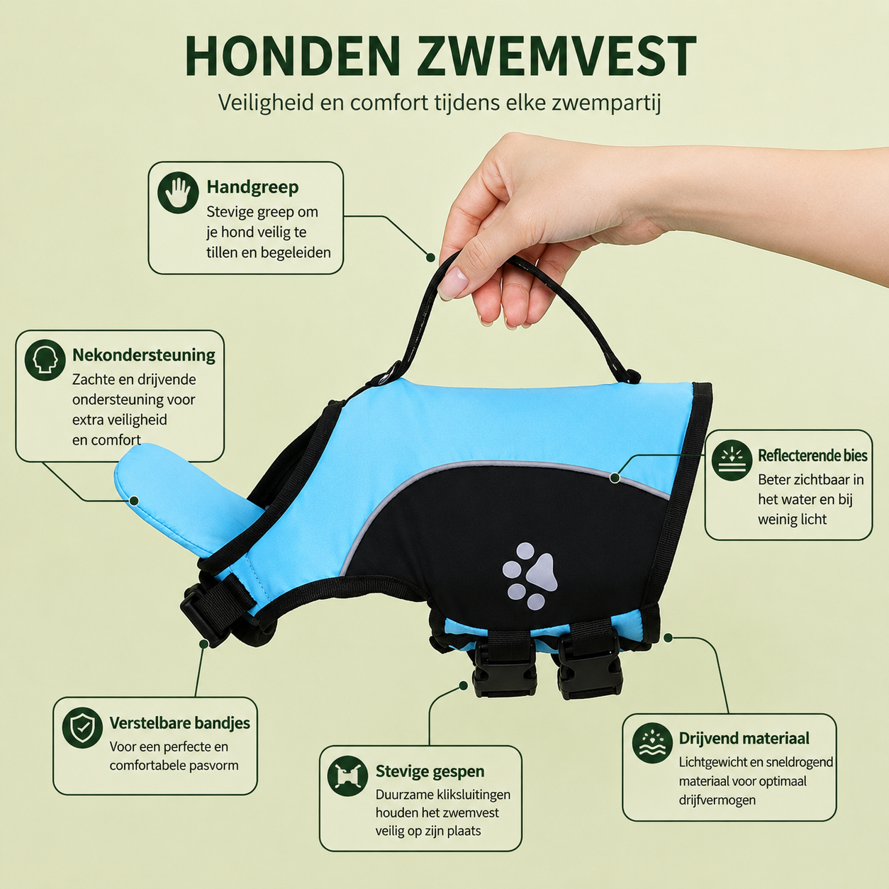 Pootr AquaGuard™ blauw hondenzwemvest met handgreep, nekondersteuning, verstelbare bandjes en reflecterende bies