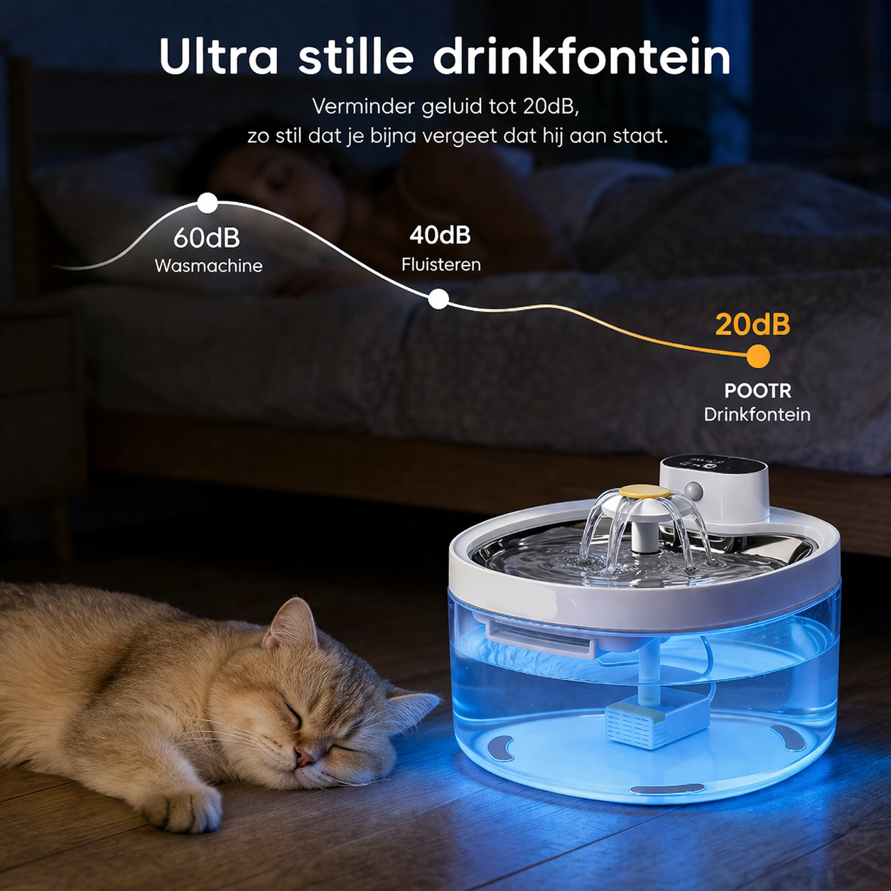 Pootr – AquaSense™ | Geen lege drinkbakken meer, altijd stromend water